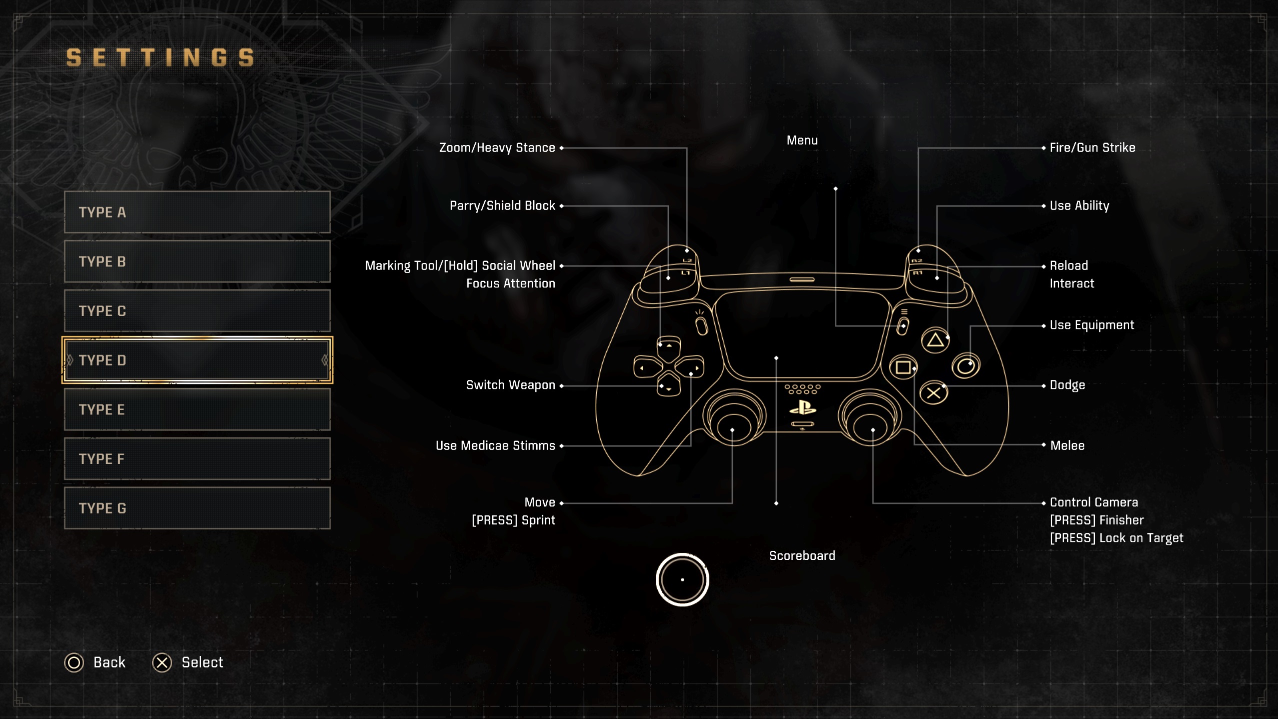 Issue with the triangle button on controller layout D/E after the ...