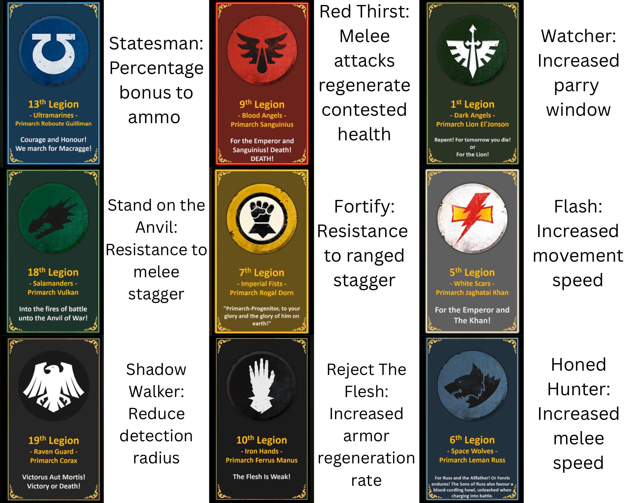 Chapter Bonuses.jpeg