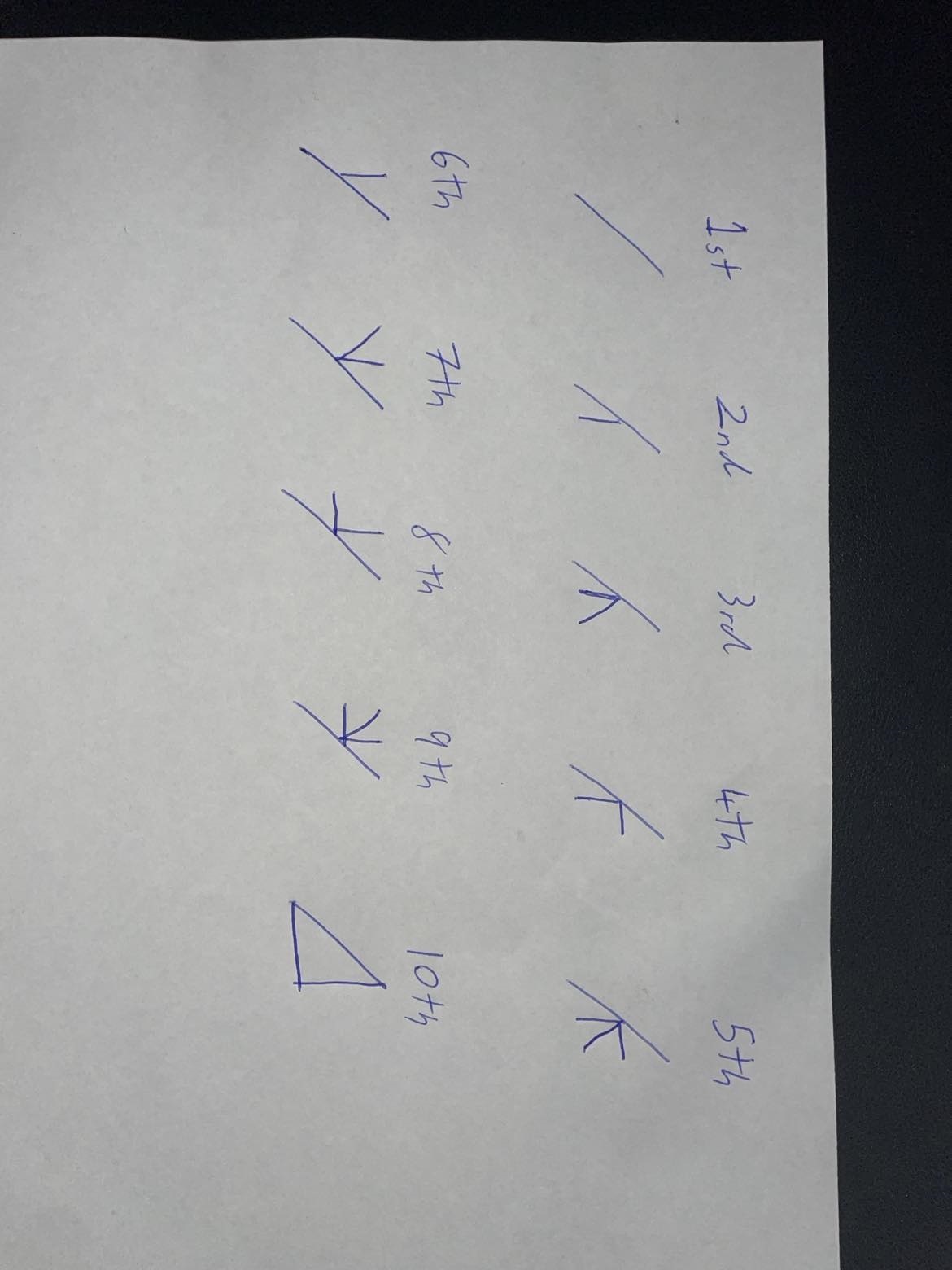 Chapter's unique number system - Space Marine 2